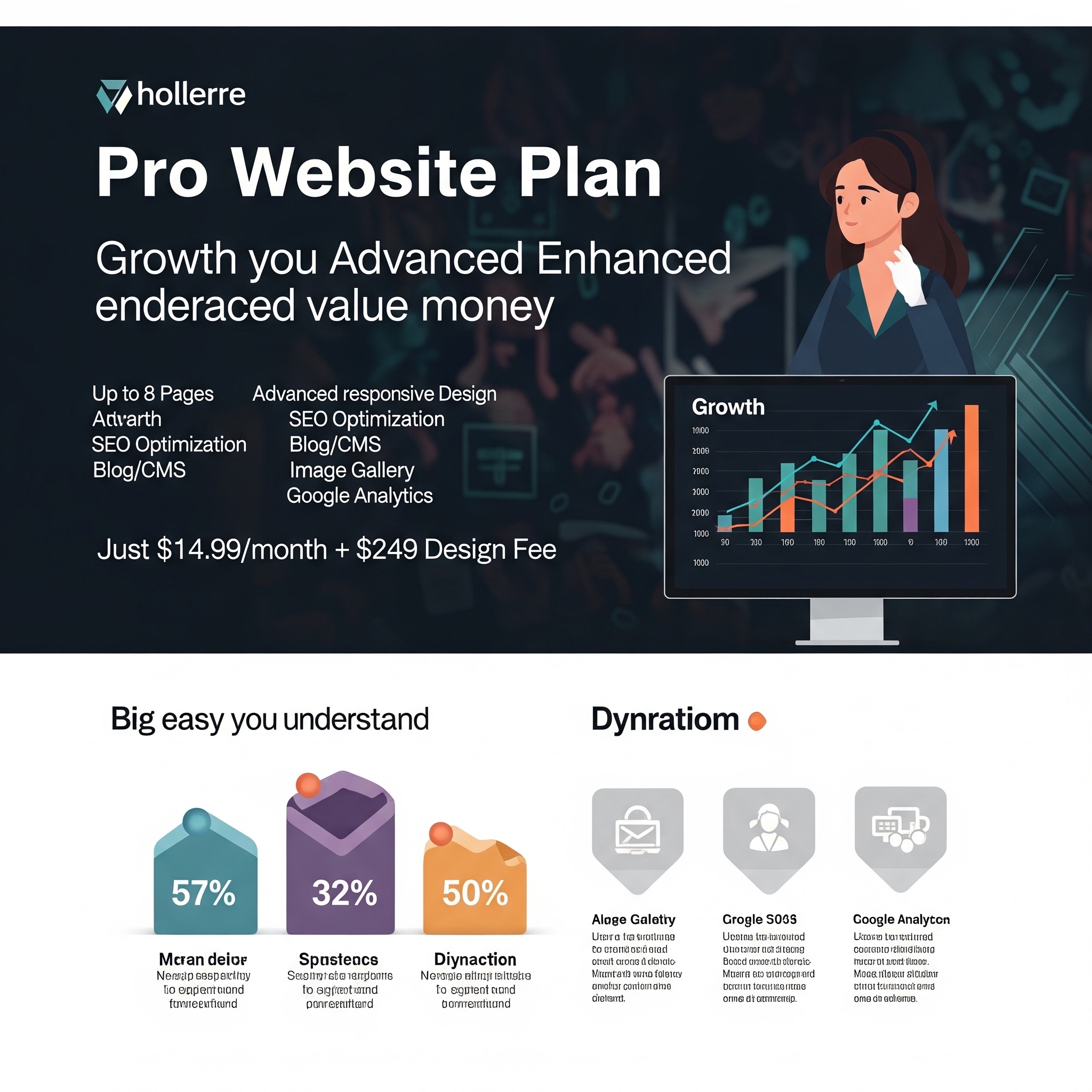 Pro Website Design